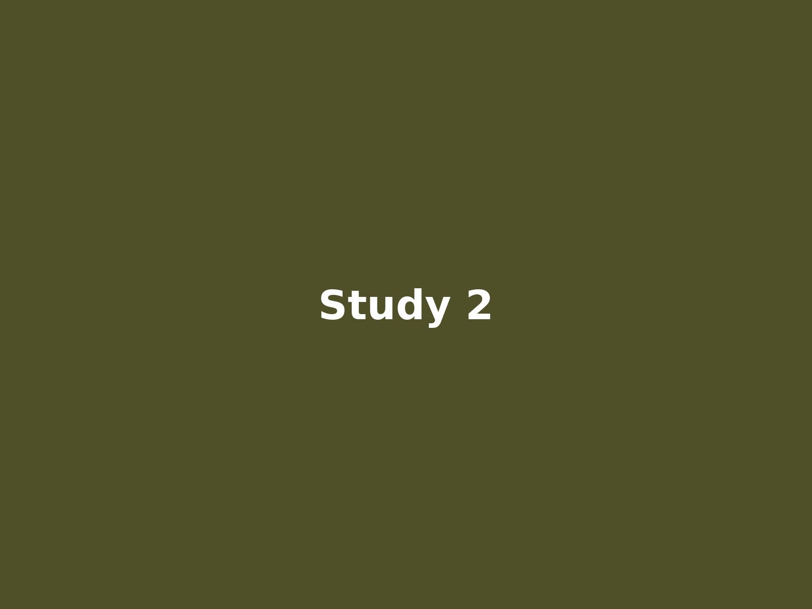 Study 2